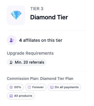 Commission tiers interface